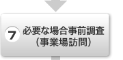 7.事前調査 (事業場訪問)